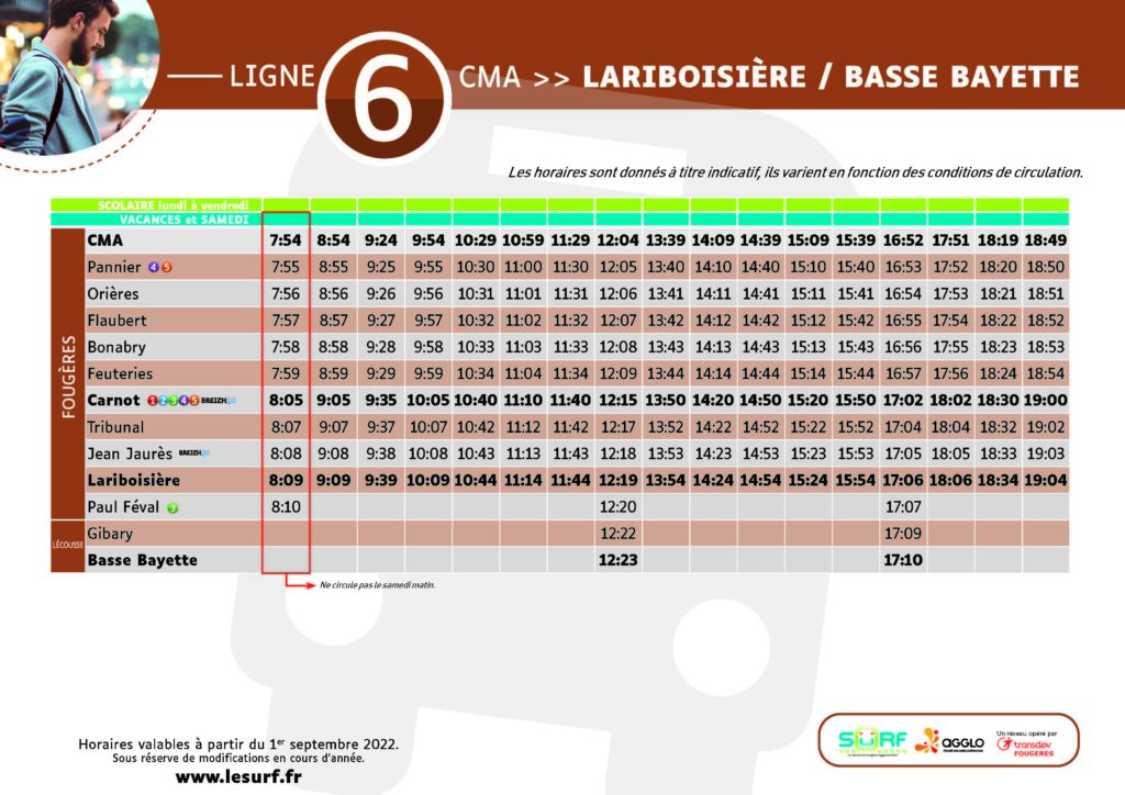 Ligne 6 vers Lariboisière Basse Bayette